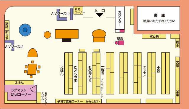 加茂町図書館の書架図